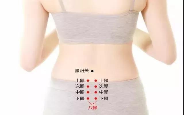臀部一堵，全身受苦！艾灸臀部有什么好處